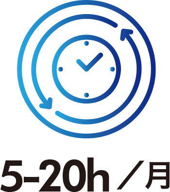 平均残業時間